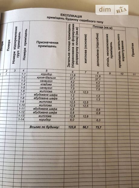 одноповерховий будинок з гаражем, 125 кв. м, брус. Продаж в Хмельницькому, район Лезневе фото 1 одноповерховий будинок з гаражем, 125 кв. м, брус. Продаж в Хмельницькому, район Лезневе фото 1