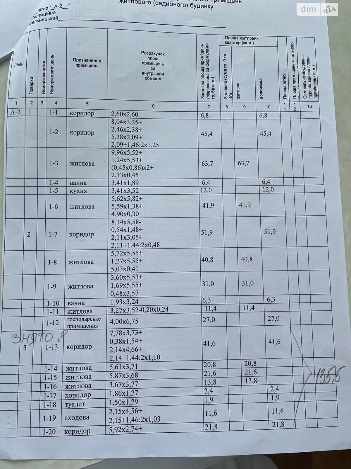 двоповерховий будинок, 213 кв. м, цегла. Продаж в Хмельницькому, район Лезневе фото 1 двоповерховий будинок, 213 кв. м, цегла. Продаж в Хмельницькому, район Лезневе фото 1