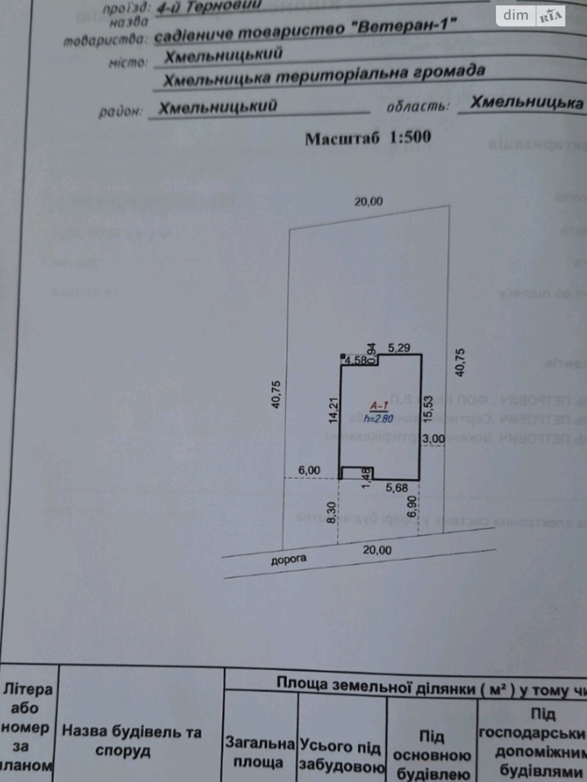 одноповерховий будинок з гаражем, 140 кв. м, цегла. Продаж в Хмельницькому, район Лезневе фото 1 одноповерховий будинок з гаражем, 140 кв. м, цегла. Продаж в Хмельницькому, район Лезневе фото 1