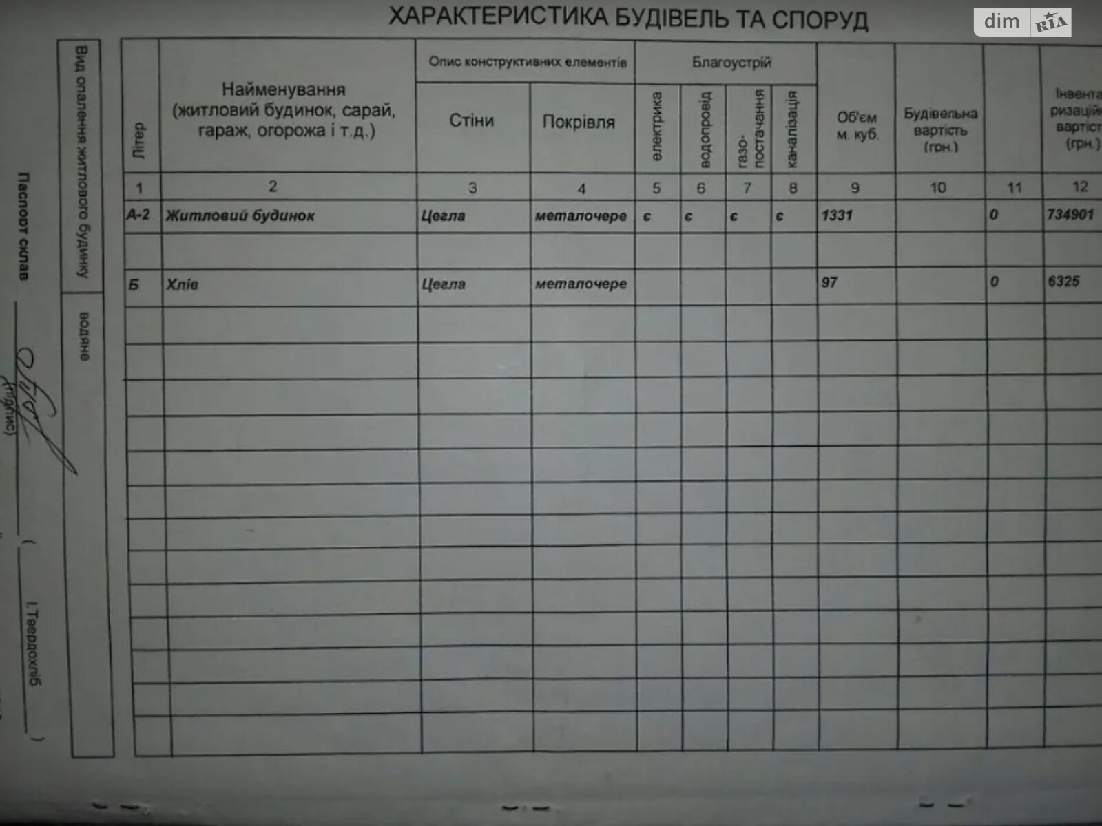 двухэтажный дом с ремонтом, 317 кв. м, кирпич силикатный. Продажа в Хмельницком район Раково фото 1