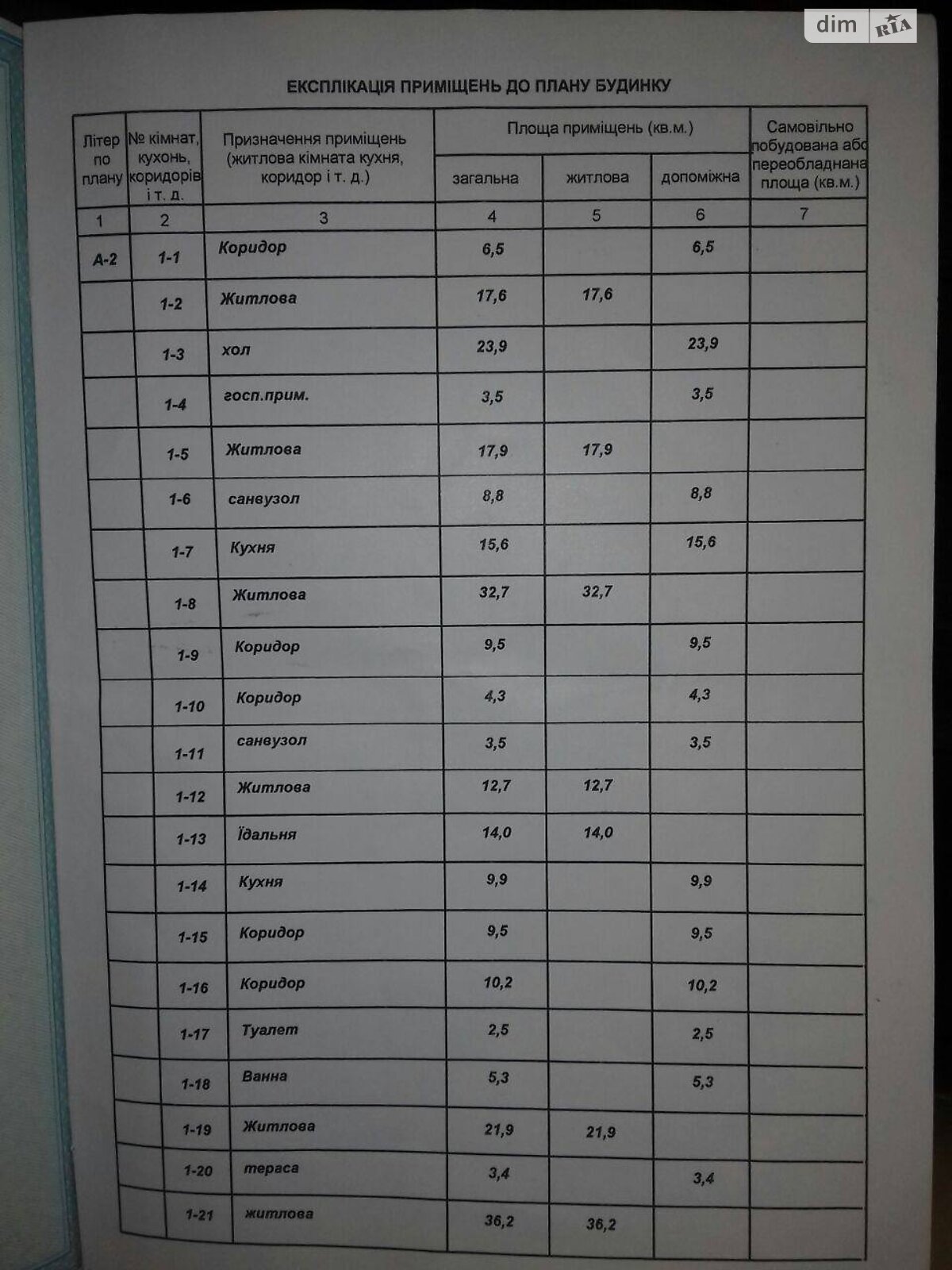 двухэтажный дом, 317 кв. м, кирпич силикатный. Продажа в Хмельницком район Тарабановка фото 1