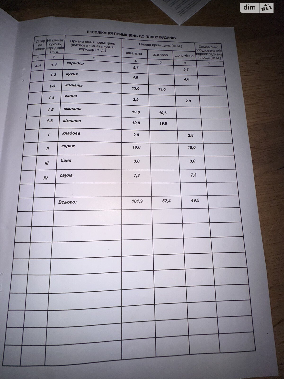 двоповерховий будинок з верандою, 101.9 кв. м, цегла. Продаж в Хмельницькому, район Південно-Західний фото 1 двоповерховий будинок з верандою, 101.9 кв. м, цегла. Продаж в Хмельницькому, район Південно-Західний фото 1