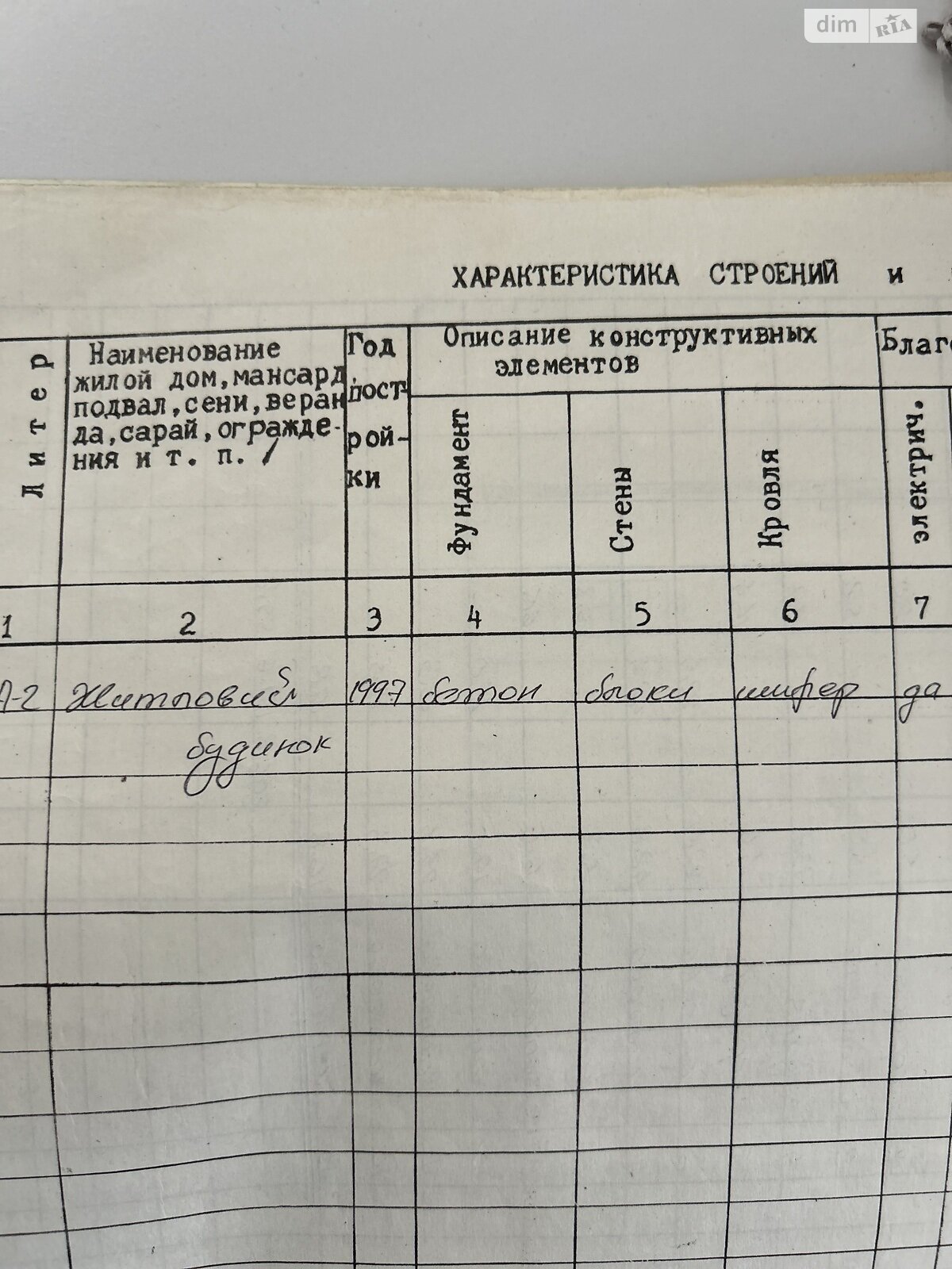 двухэтажный дом, 206.8 кв. м, кирпич. Продажа в Хмельницком район Заречье фото 1 двухэтажный дом, 206.8 кв. м, кирпич. Продажа в Хмельницком район Заречье фото 1