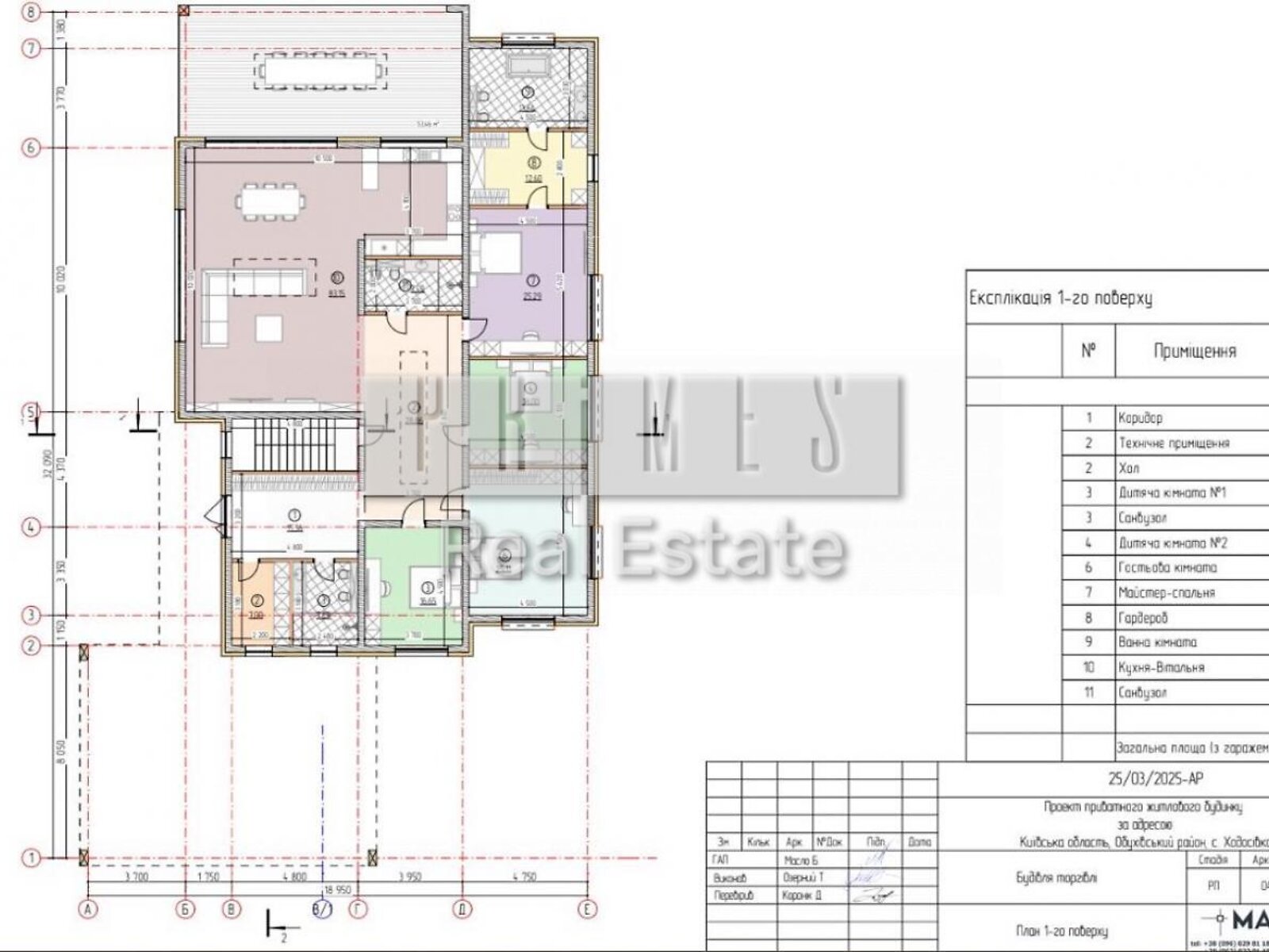одноэтажный дом с гаражом, 315 кв. м, кирпич. Продажа в Ходосовке фото 1 одноэтажный дом с гаражом, 315 кв. м, кирпич. Продажа в Ходосовке фото 1