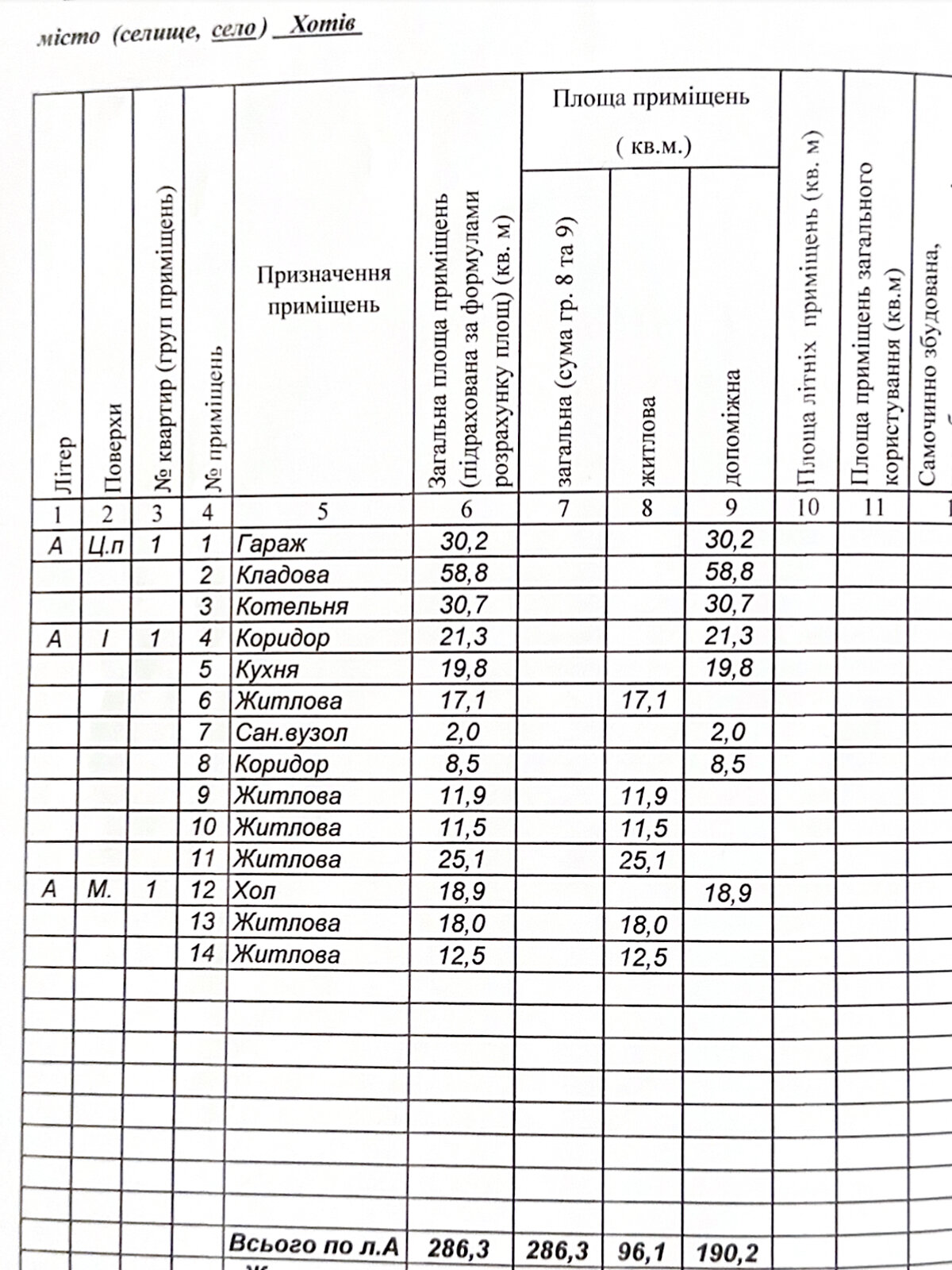 двоповерховий будинок з гаражем, 286.3 кв. м, цегла. Продаж у Хотові фото 1 двоповерховий будинок з гаражем, 286.3 кв. м, цегла. Продаж у Хотові фото 1