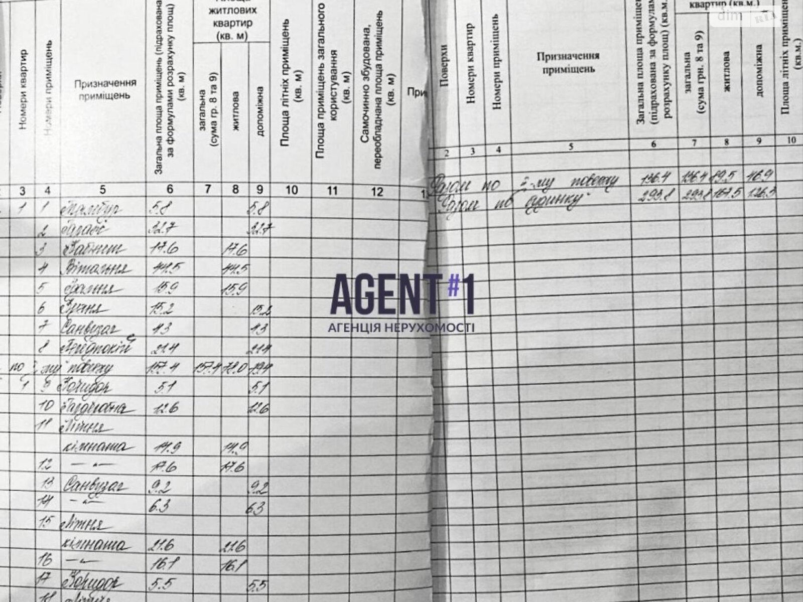 двоповерховий будинок з гаражем, 242.6 кв. м, цегла. Продаж у Хотянівці фото 1 двоповерховий будинок з гаражем, 242.6 кв. м, цегла. Продаж у Хотянівці фото 1
