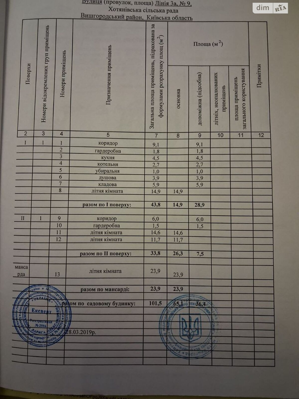 двухэтажный дом с верандой, 101.5 кв. м, кирпич. Продажа в Хотяновке фото 1