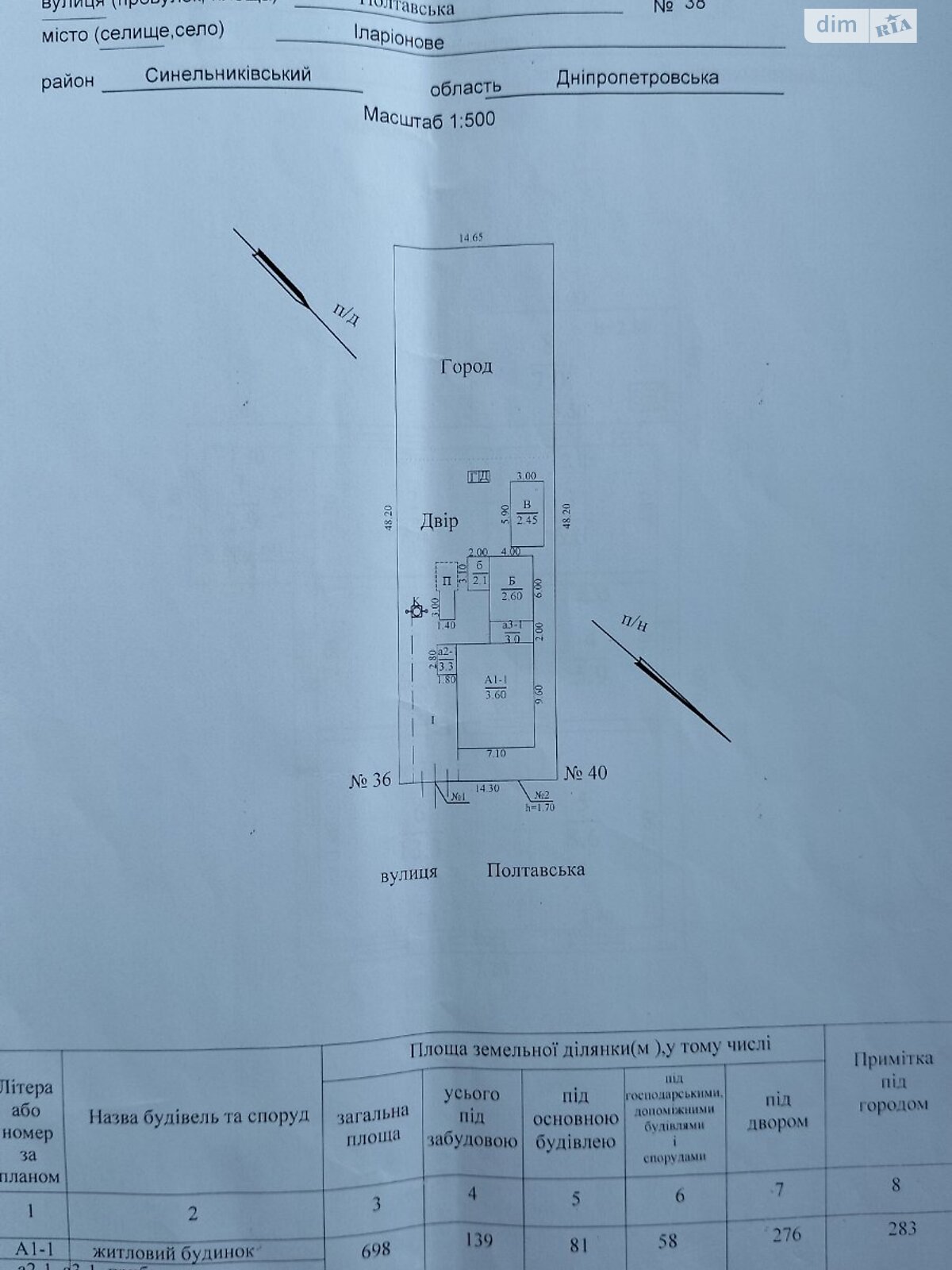 одноповерховий будинок з опаленням, 61 кв. м, цегла. Продаж у Ілларіонові фото 1 одноповерховий будинок з опаленням, 61 кв. м, цегла. Продаж у Ілларіонові фото 1
