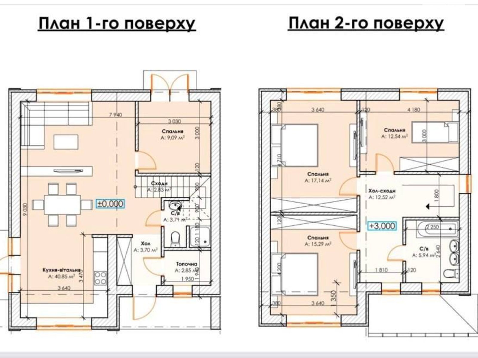 двоповерховий будинок, 130 кв. м, піноблок. Продаж в Ірпені, район Ірпінь фото 1