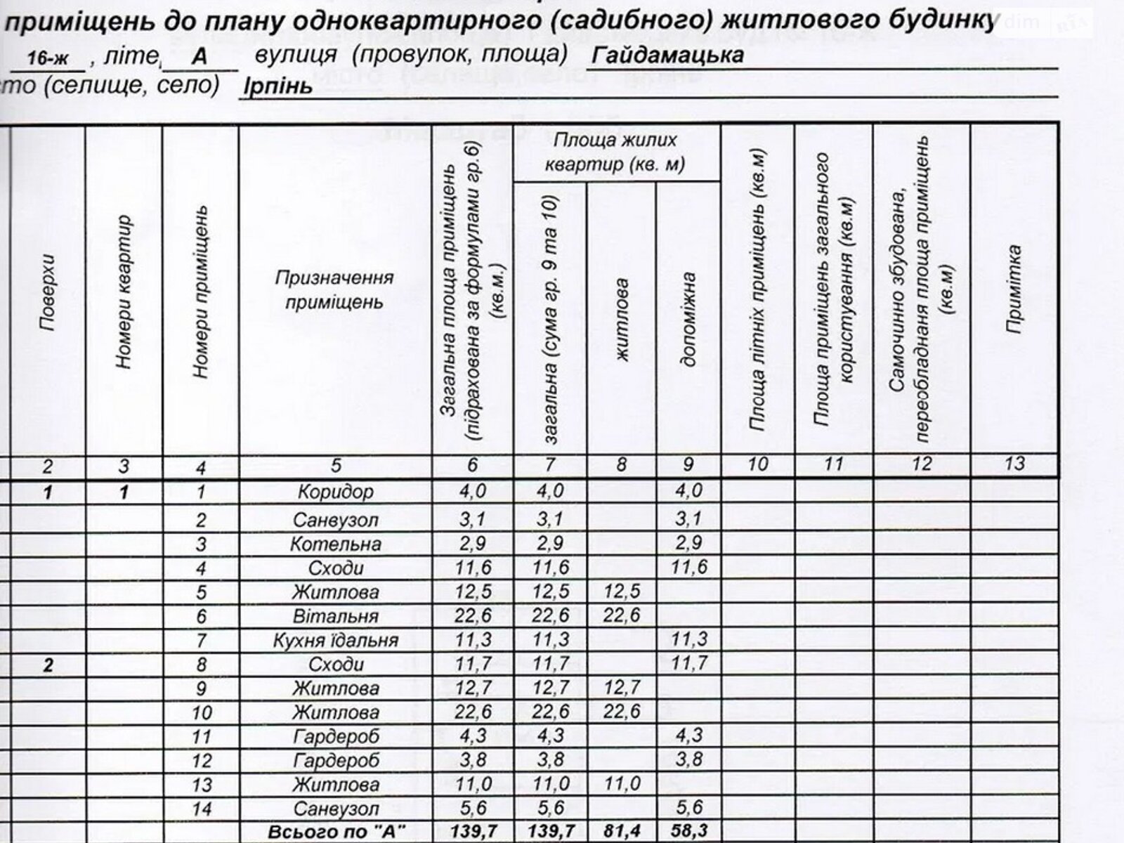 двухэтажный дом с балконом, 144 кв. м, кирпич. Продажа в Ирпене район Ирпень фото 1