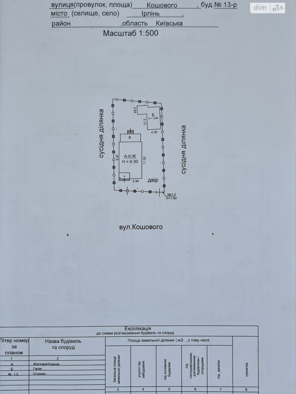 одноповерховий будинок з верандою, 123.1 кв. м, цегла. Продаж в Ірпені, район Ірпінь фото 1