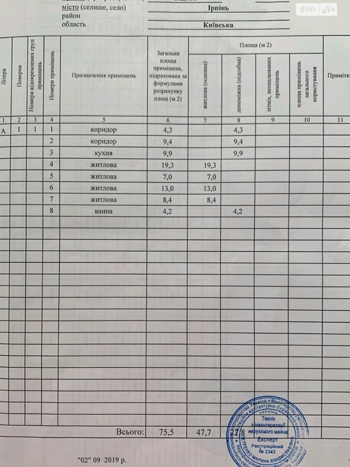 одноэтажный дом с гаражом, 75.5 кв. м, кирпич. Продажа в Ирпене район Ирпень фото 1