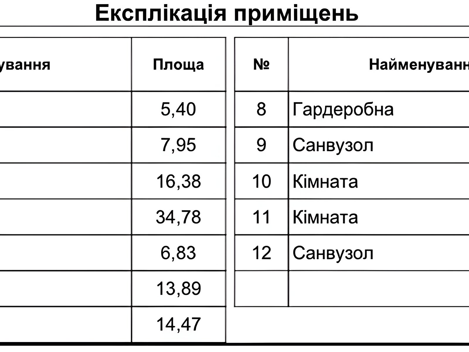двухэтажный дом, 145 кв. м, кирпич. Продажа в Ирпене район Ирпень фото 1 двухэтажный дом, 145 кв. м, кирпич. Продажа в Ирпене район Ирпень фото 1