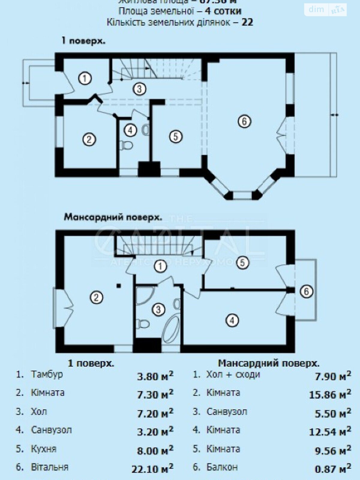 двоповерховий будинок з ремонтом, 106 кв. м, кирпич. Продаж у Іванкові фото 1