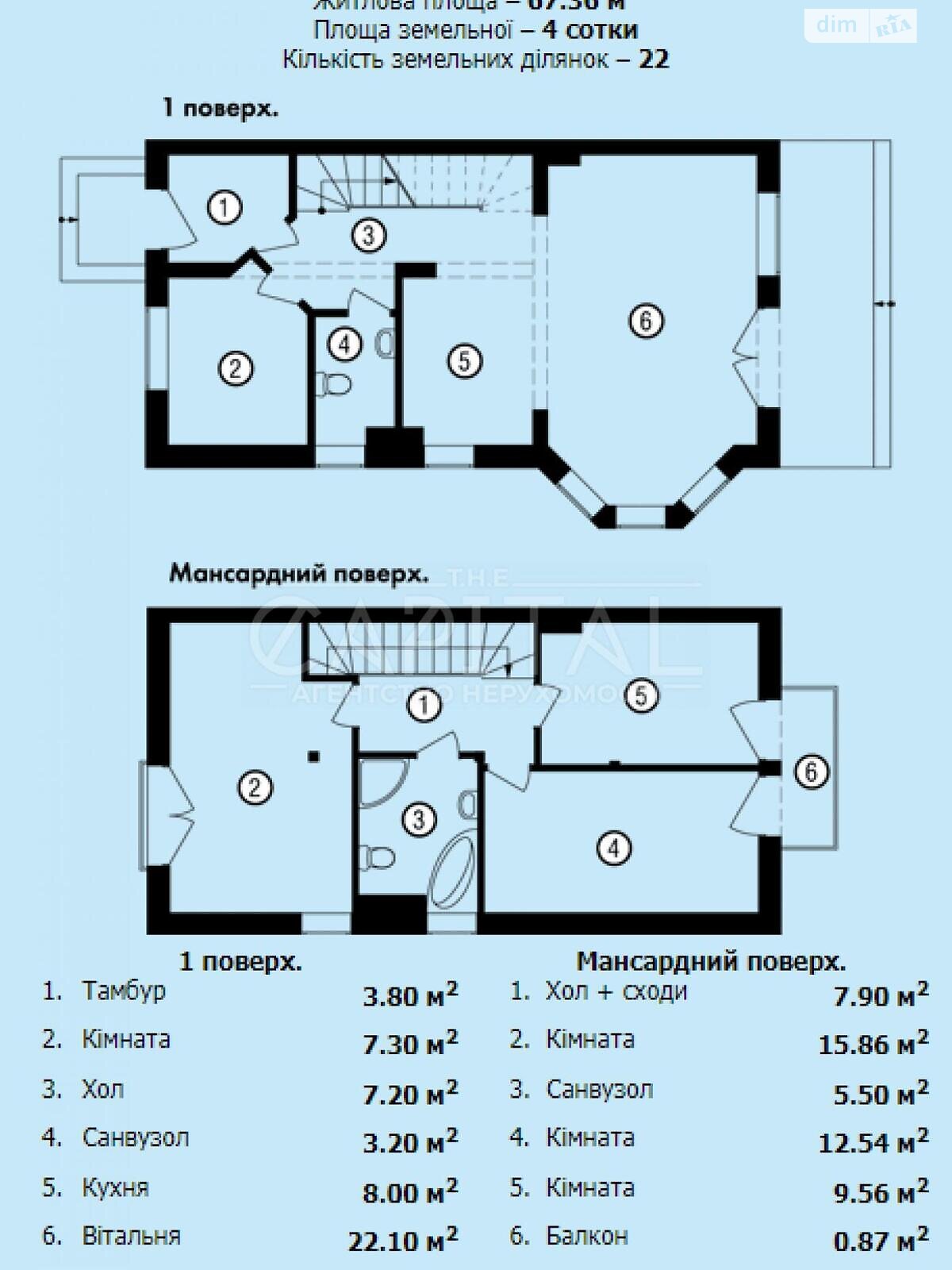 двухэтажный дом, 104 кв. м, кирпич. Продажа в Иванкове фото 1