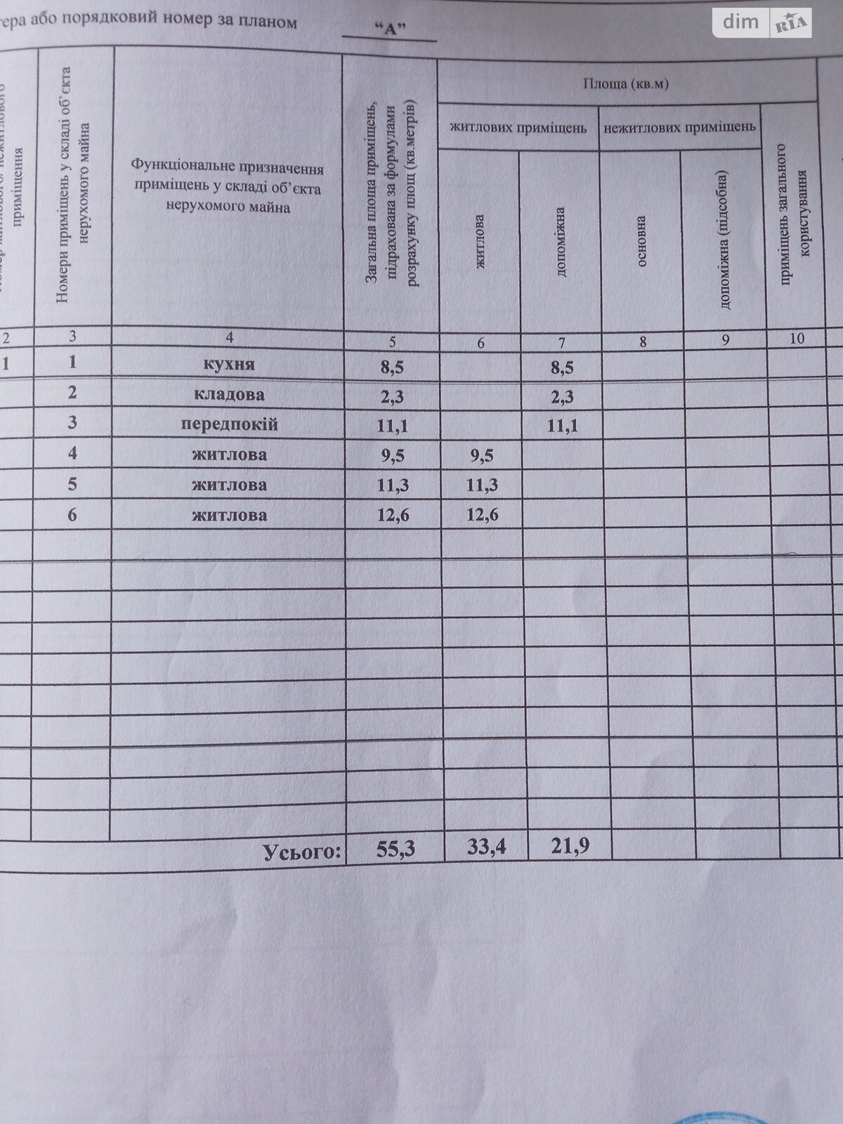 одноповерховий будинок з верандою, 55 кв. м, цегла. Продаж у Іванкові фото 1 одноповерховий будинок з верандою, 55 кв. м, цегла. Продаж у Іванкові фото 1