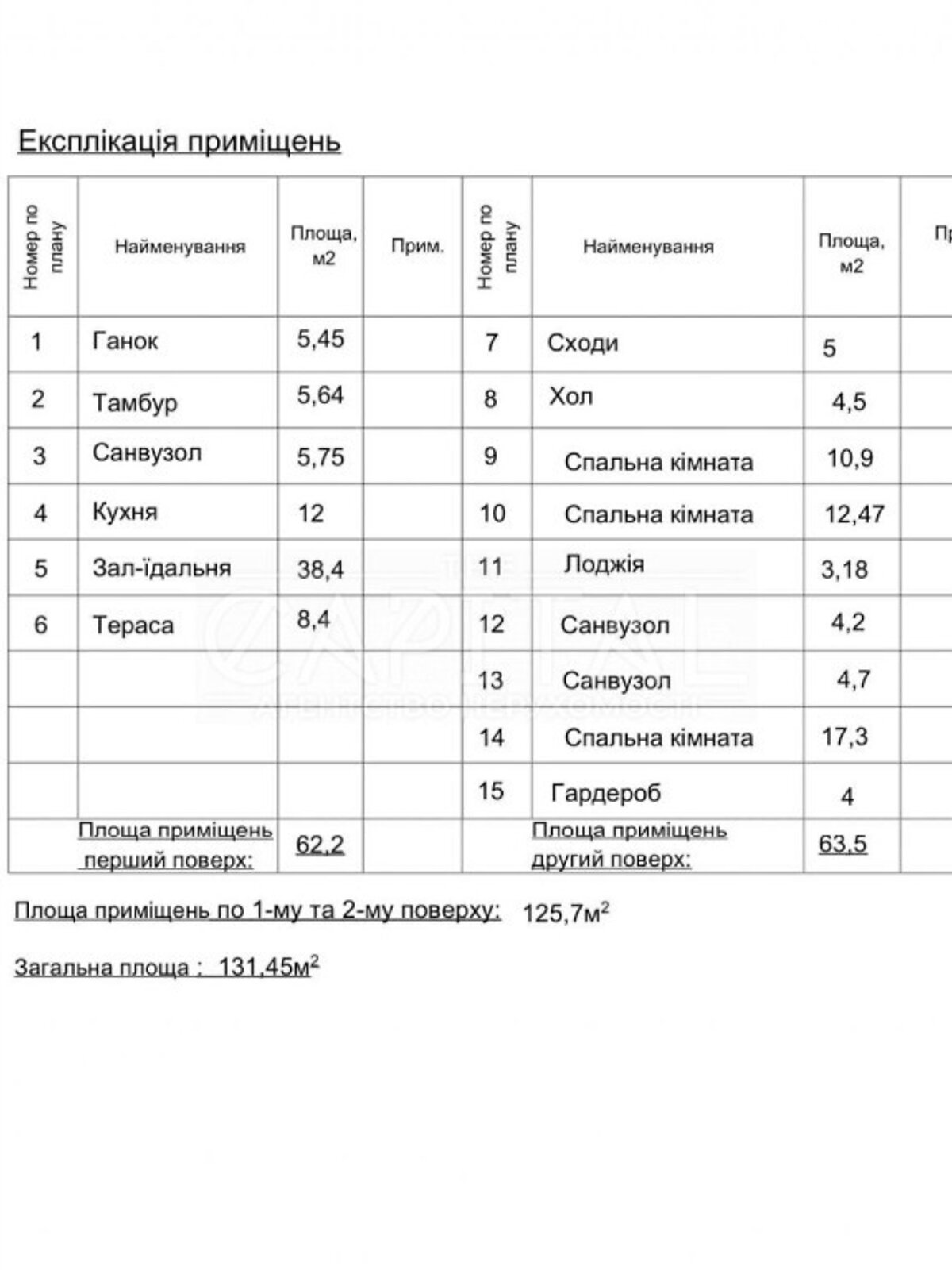 двухэтажный дом без мебели, 125.7 кв. м, кирпич. Продажа в Иванковичах фото 1