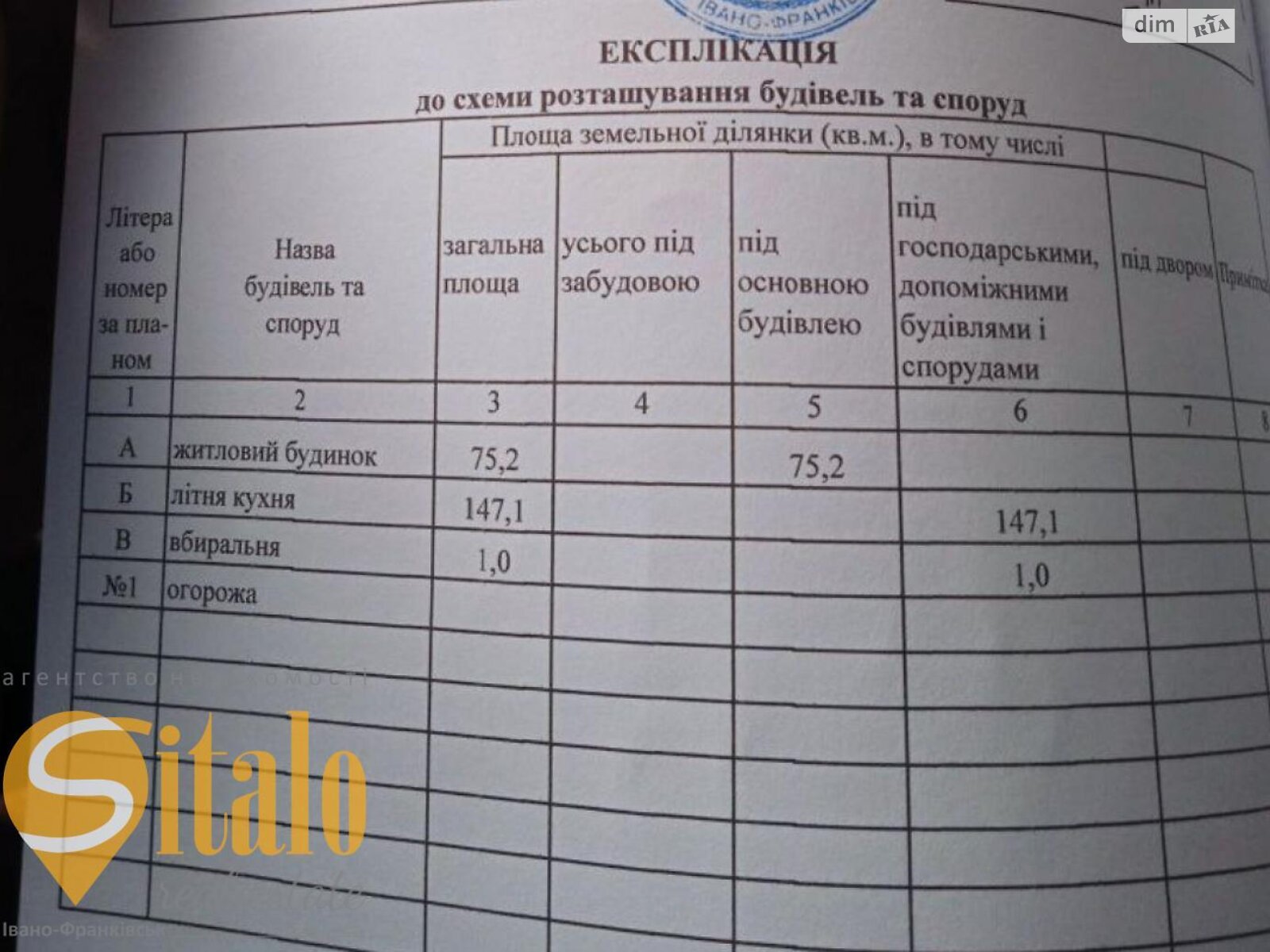 одноэтажный дом, 147 кв. м, кирпич. Продажа в Ивано-Франковске район Драгомирчаны фото 1