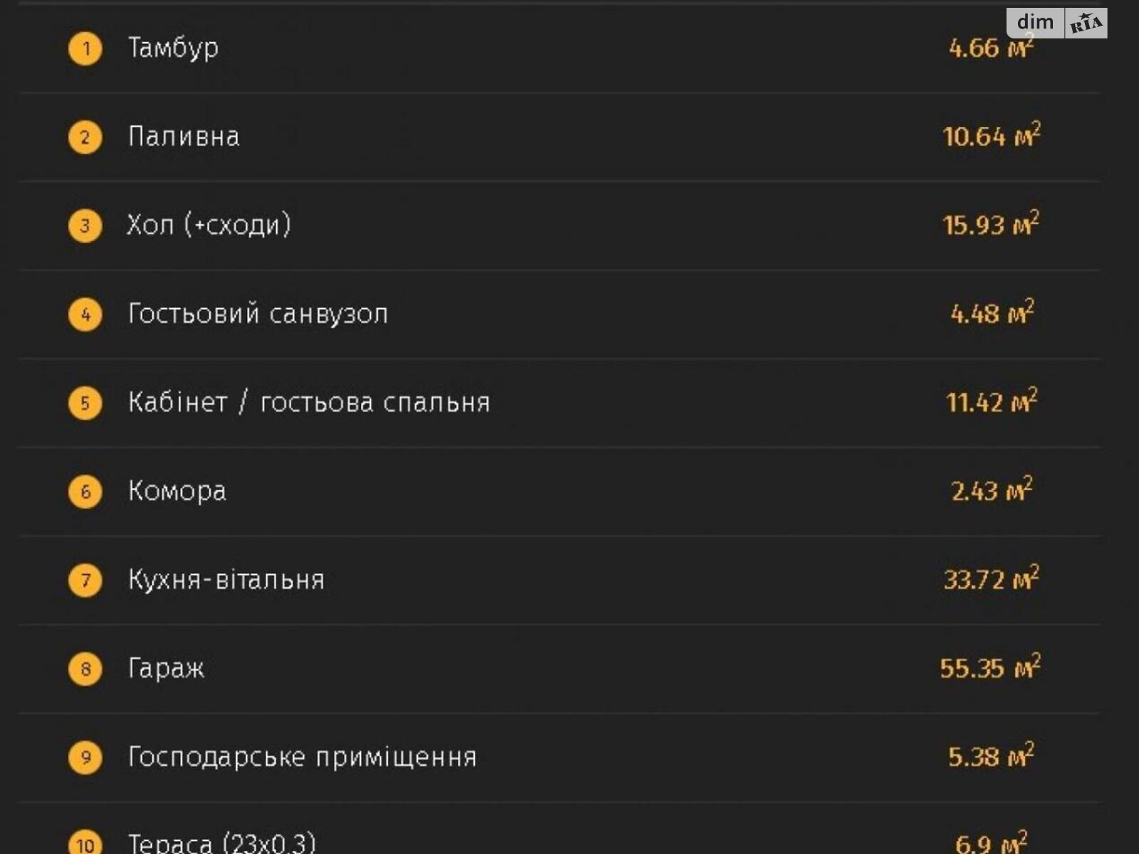 двухэтажный дом, 168 кв. м, кирпич. Продажа в Ивано-Франковске район Коновальца Чорновола фото 1