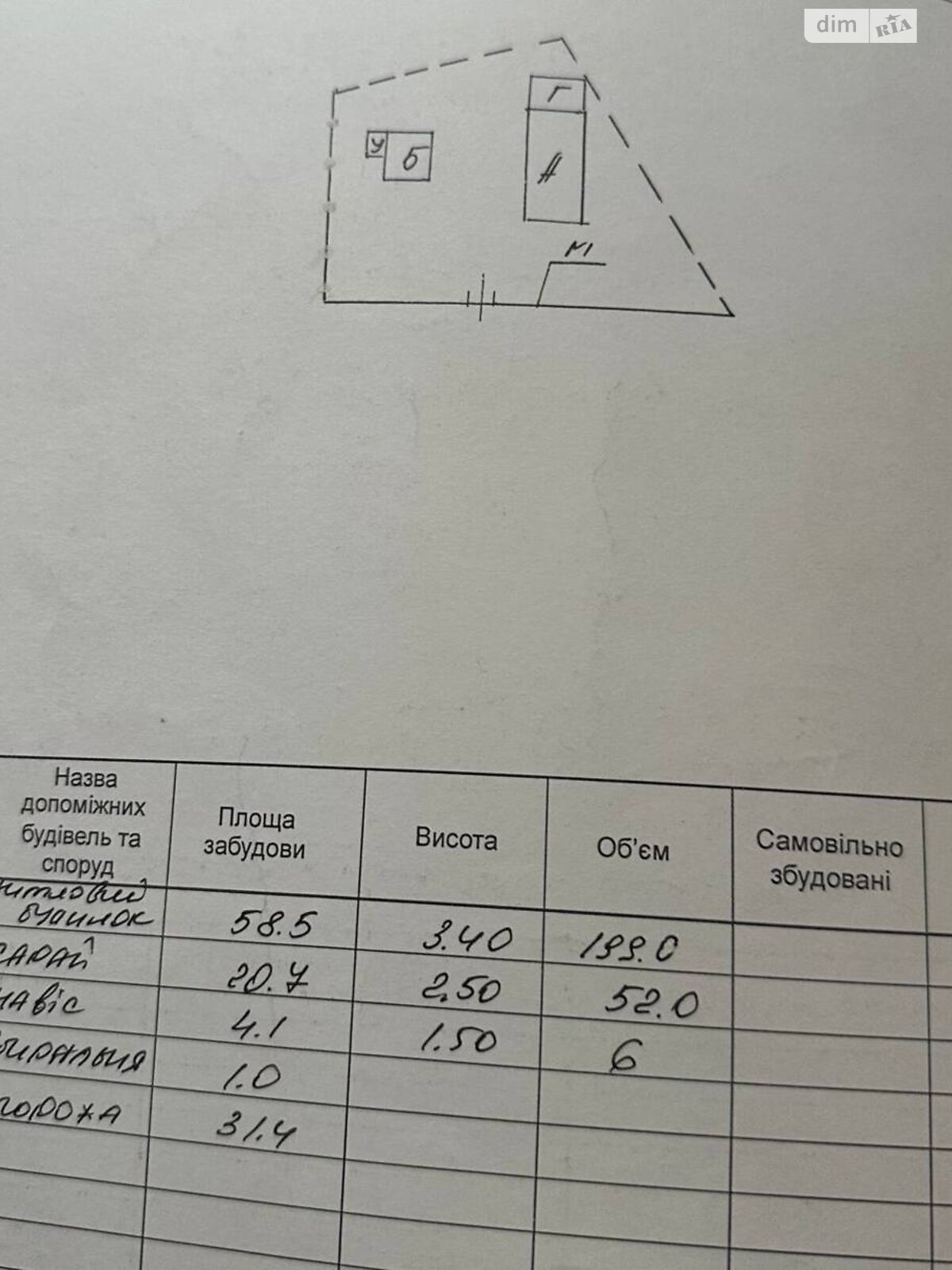 одноэтажный дом с верандой, 48.4 кв. м, дерево и кирпич. Продажа в Ивано-Франковске район Пасечная фото 1 одноэтажный дом с верандой, 48.4 кв. м, дерево и кирпич. Продажа в Ивано-Франковске район Пасечная фото 1