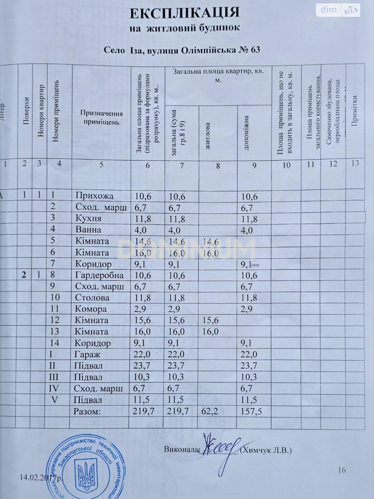 двоповерховий будинок, 220 кв. м, кирпич. Продаж у Ізі фото 1 двоповерховий будинок, 220 кв. м, кирпич. Продаж у Ізі фото 1