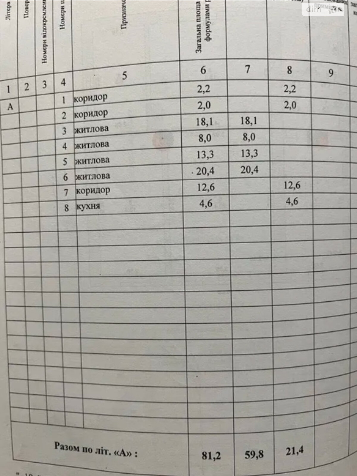 одноэтажный дом, 81.2 кв. м, кирпич. Продажа в Измаиле фото 1