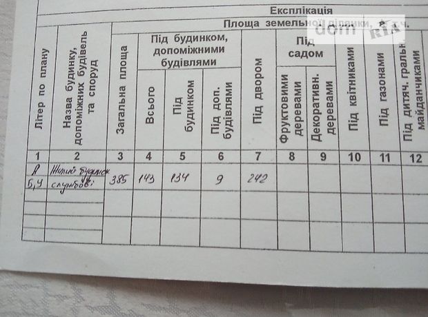 двухэтажный дом с ремонтом, 190 кв. м, кирпич. Продажа в Житомире район Богунский фото 1 двухэтажный дом с ремонтом, 190 кв. м, кирпич. Продажа в Житомире район Богунский фото 1