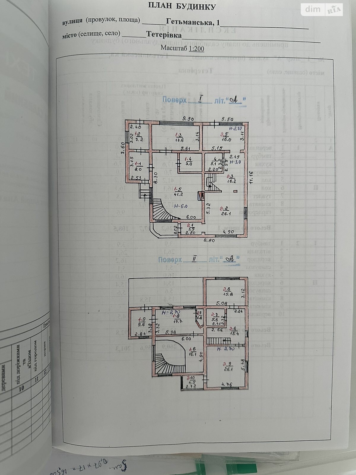 двухэтажный дом с балконом, 260.9 кв. м, кирпич. Продажа в Тетеревке фото 1