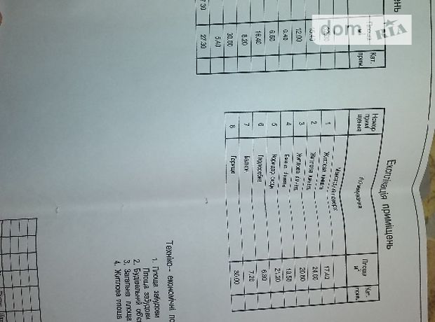 двухэтажный дом с террасой, 162.2 кв. м, пеноблок. Продажа в Тетеревке (Житомирская обл.) фото 1 двухэтажный дом с террасой, 162.2 кв. м, пеноблок. Продажа в Тетеревке (Житомирская обл.) фото 1