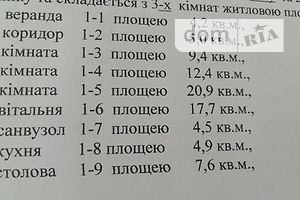 одноповерховий будинок з садом, 86.6 кв. м, цегла. Продаж у Тетерівці фото 2