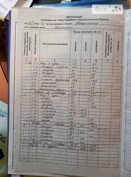 двухэтажный дом с камином, 307 кв. м, кирпич. Продажа в Житомире район Центр фото 1 двухэтажный дом с камином, 307 кв. м, кирпич. Продажа в Житомире район Центр фото 1