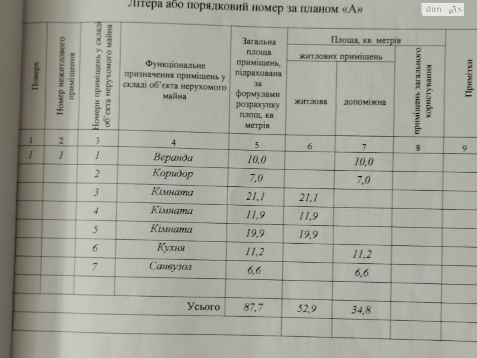 одноповерховий будинок, 87 кв. м, кирпич. Продаж в Жмеринці, район Жмеринка фото 1