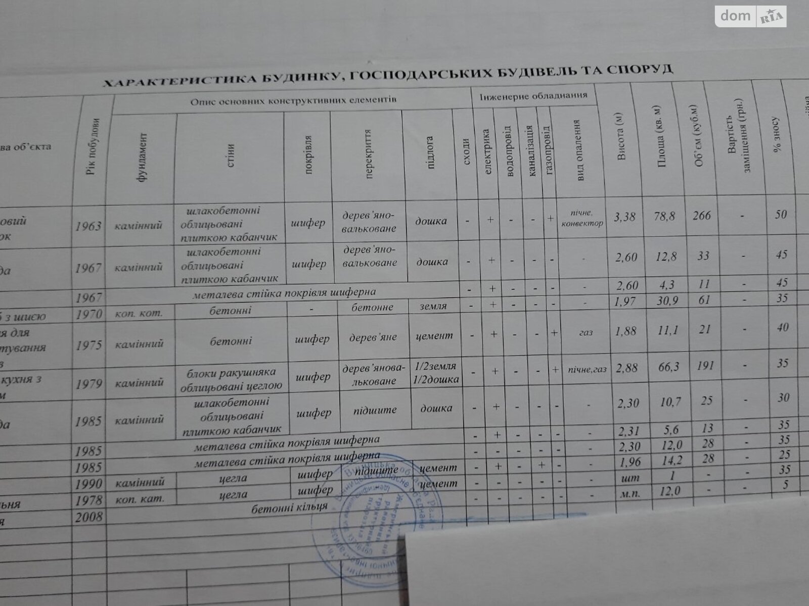 одноэтажный дом веранда, 68 кв. м, шлакобетон. Продажа в Могилевке фото 1