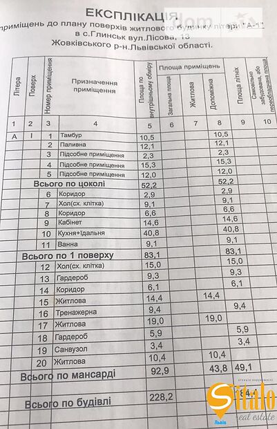 двухэтажный дом, 228 кв. м, кирпич. Продажа в Жовкве район Жолква фото 1 двухэтажный дом, 228 кв. м, кирпич. Продажа в Жовкве район Жолква фото 1