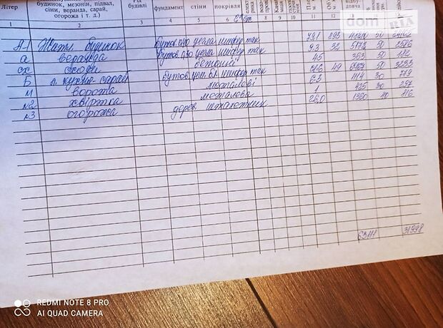 одноэтажный дом с садом, 68 кв. м, кирпич. Продажа в Мокротине (Львовская обл.) фото 1 одноэтажный дом с садом, 68 кв. м, кирпич. Продажа в Мокротине (Львовская обл.) фото 1