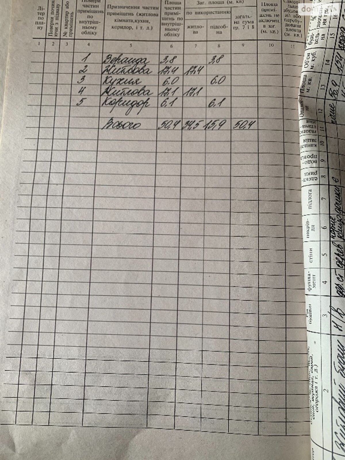 одноповерховий будинок, 50 кв. м, цегла. Продаж у Смерекові фото 1 одноповерховий будинок, 50 кв. м, цегла. Продаж у Смерекові фото 1