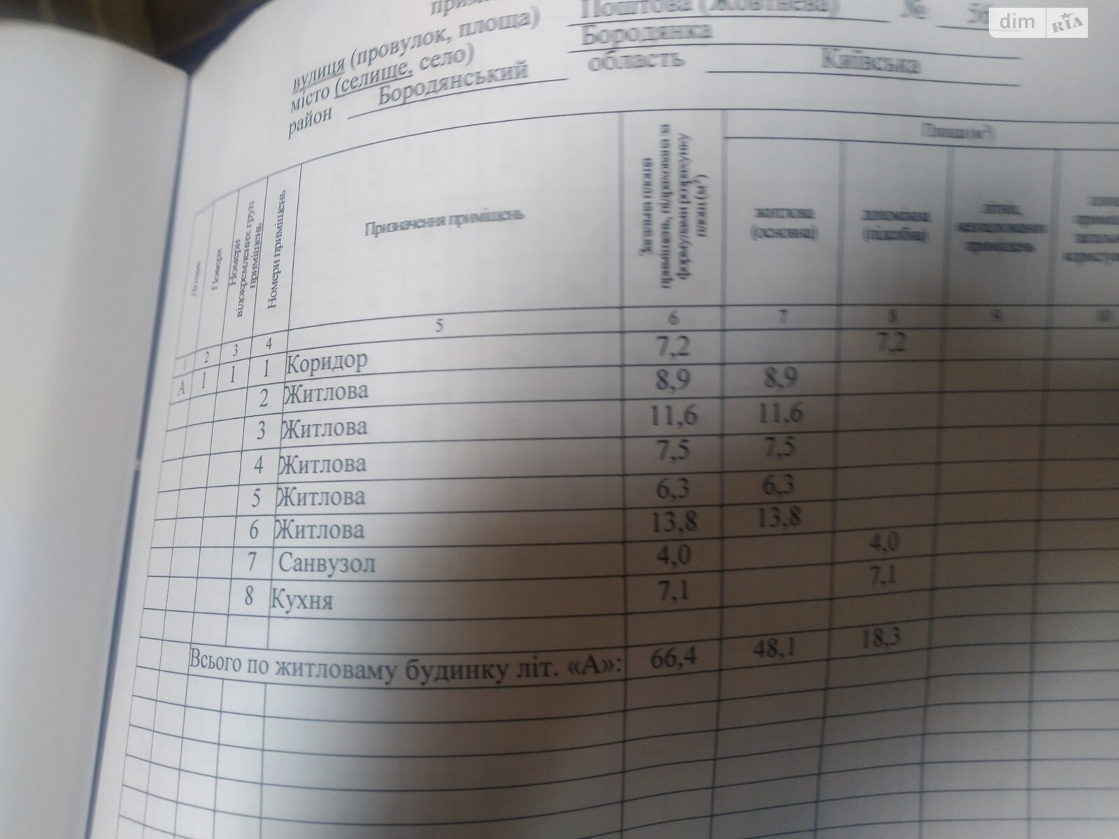 одноэтажный дом, 66.4 кв. м, кирпич. Продажа в Жовтневом фото 1 одноэтажный дом, 66.4 кв. м, кирпич. Продажа в Жовтневом фото 1