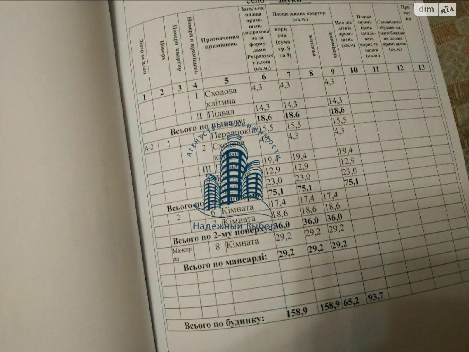 двоповерховий будинок, 159 кв. м, кирпич. Продаж у Жуках фото 1