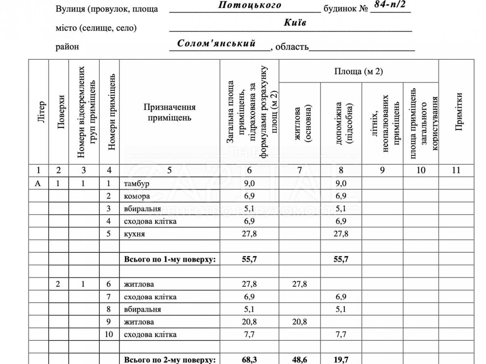 двоповерховий будинок, 124 кв. м, цегла. Продаж у Жулянах фото 1