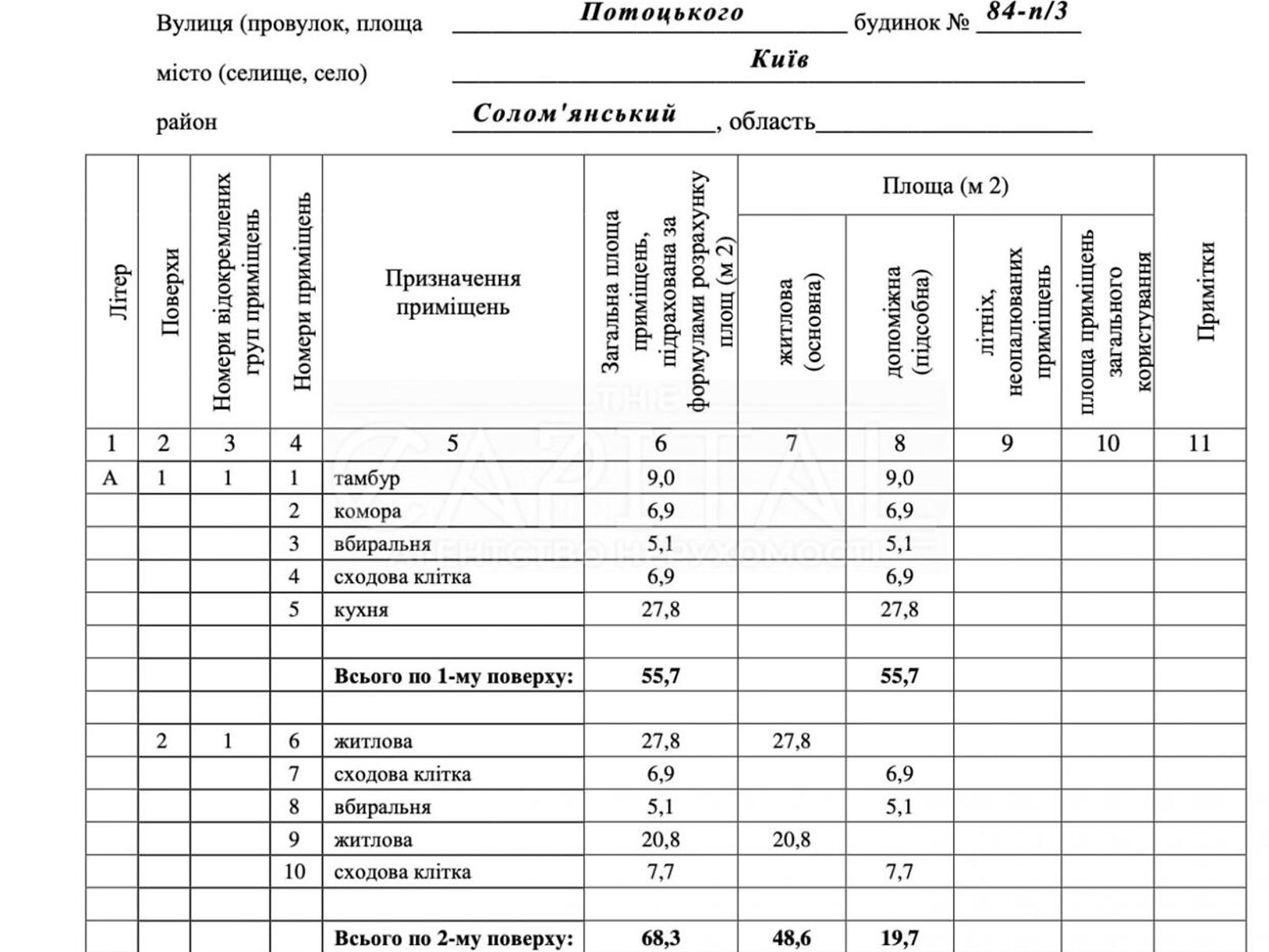 двухэтажный дом, 126 кв. м, кирпич. Продажа в Жулянах фото 1