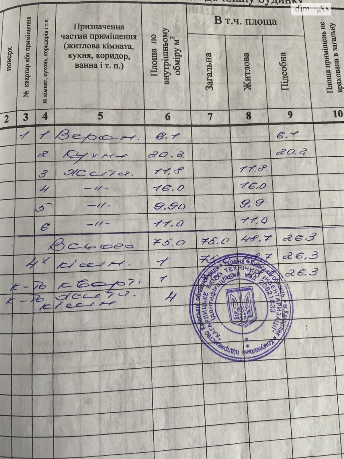 одноэтажный дом с верандой, 75 кв. м, кирпич. Продажа в Кагарлыке район Кагарлык фото 1