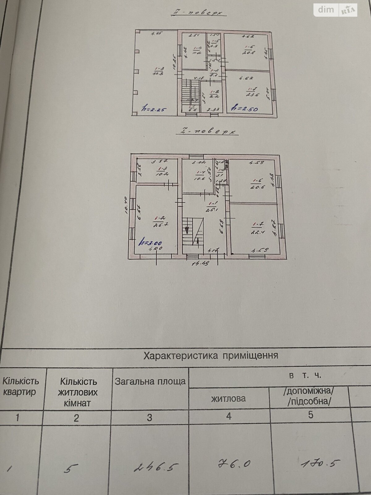 двоповерховий будинок з гаражем, 300 кв. м, цегла. Продаж в Кам’янці-Подільському, район Польські Фільварки фото 1