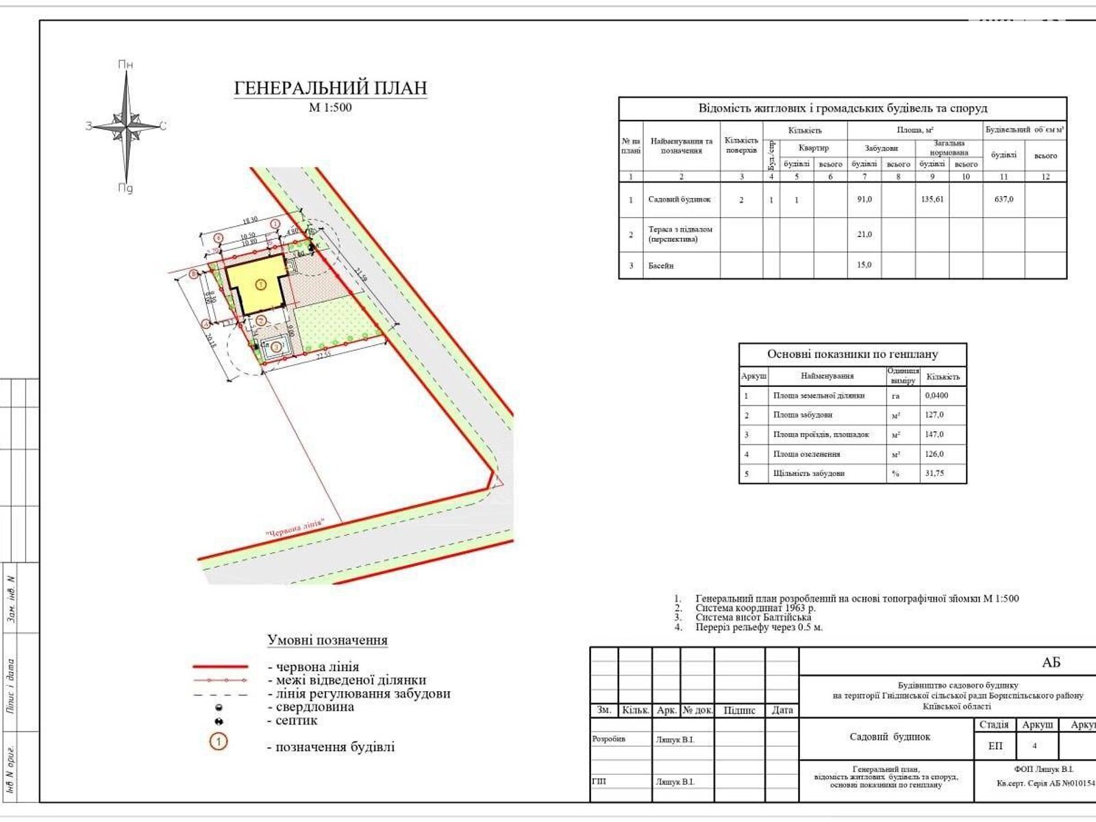 двухэтажный дом, 135 кв. м, кирпич. Продажа в Киеве район Бортничи фото 1