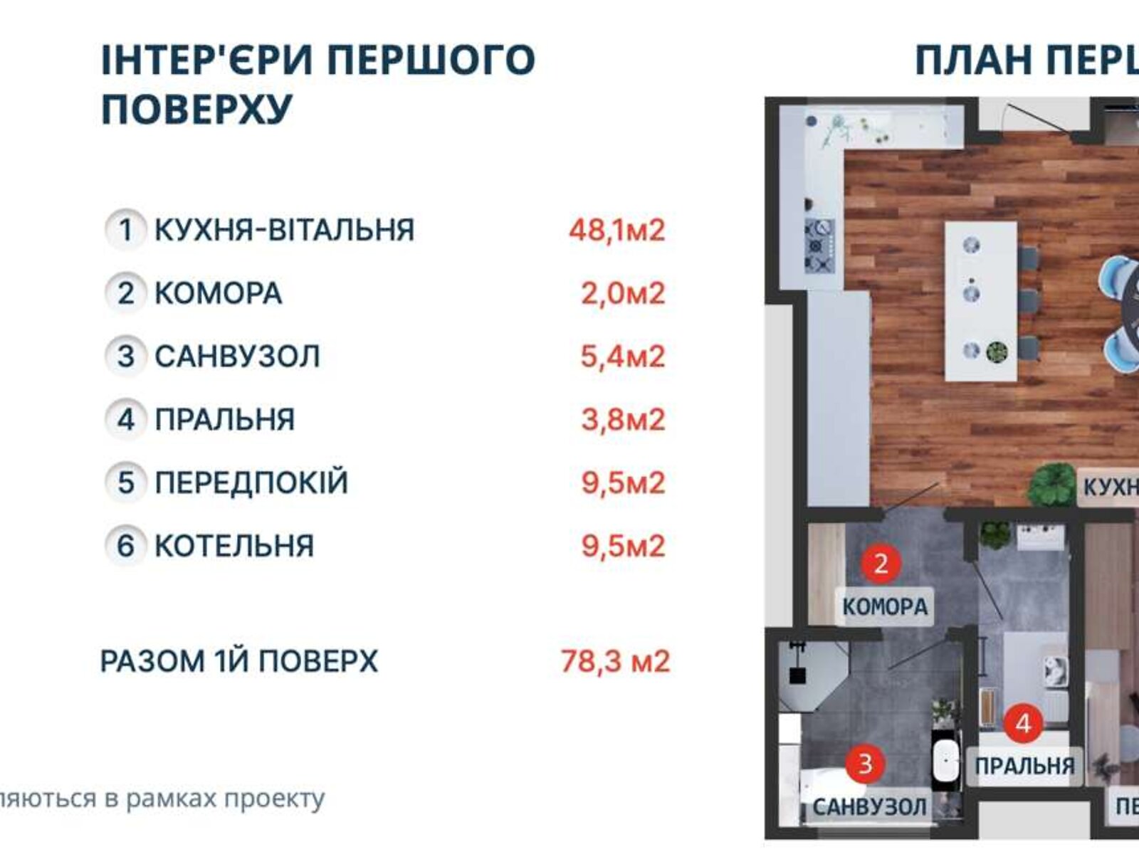 двухэтажный дом, 256 кв. м, СИП. Продажа в Киеве район Дарницкий фото 1