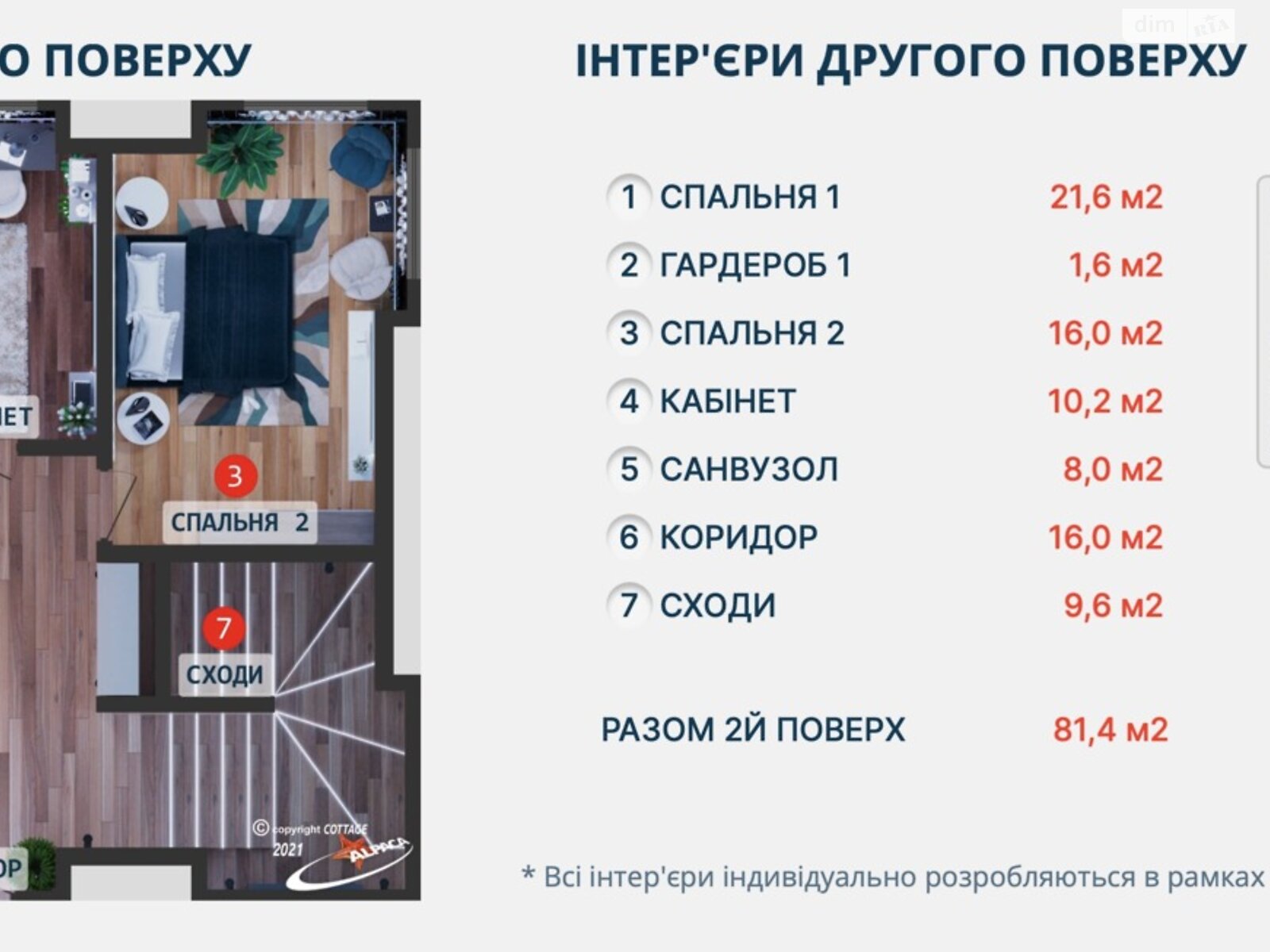 двухэтажный дом, 256 кв. м, СИП. Продажа в Киеве район Дарницкий фото 1