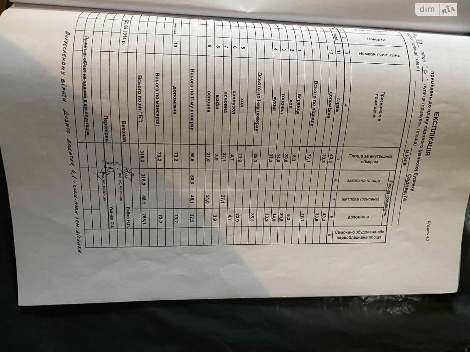 чотириповерховий будинок, 316 кв. м, кирпич. Продаж в Києві, район Дарницький фото 1