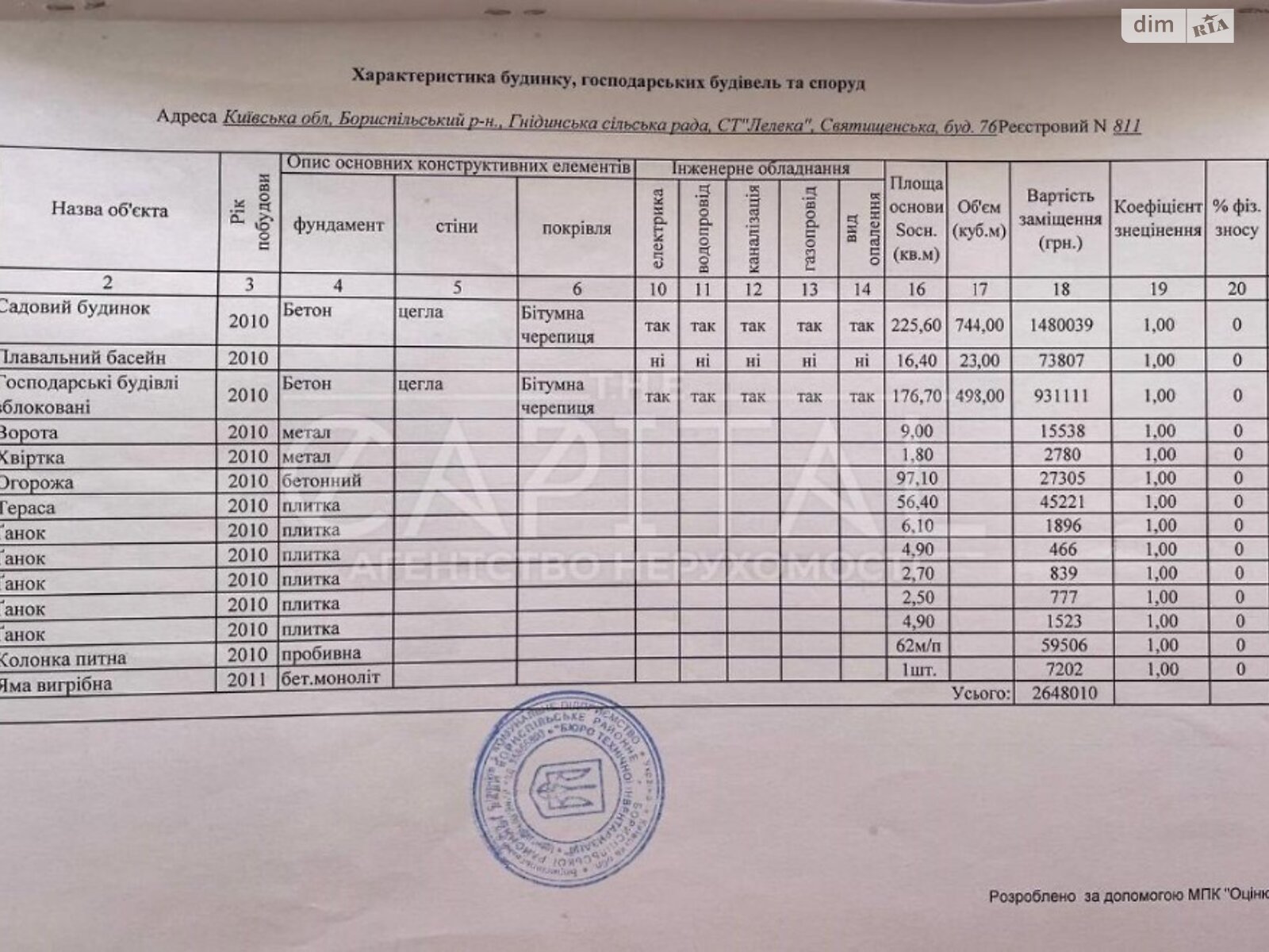 одноэтажный дом, 230 кв. м, кирпич. Продажа в Киеве район Дарницкий фото 1