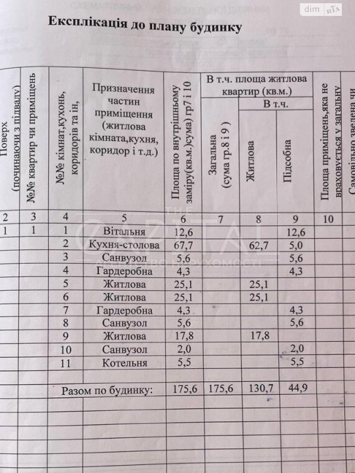 одноэтажный дом, 230 кв. м, кирпич. Продажа в Киеве район Дарницкий фото 1