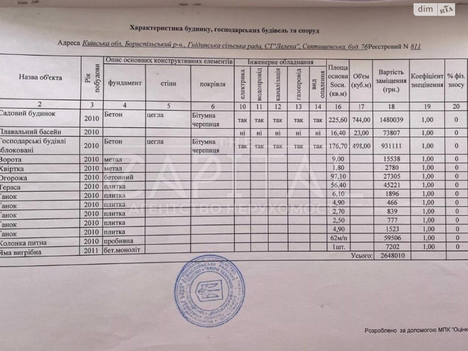 одноэтажный дом, 230 кв. м, кирпич. Продажа в Киеве район Дарницкий фото 1