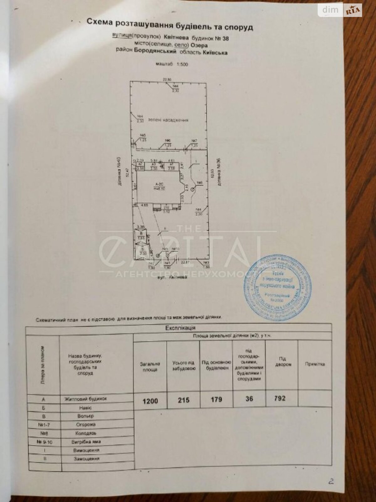 одноповерховий будинок з ремонтом, 188 кв. м, цегла. Продаж в Києві, район Оболонський фото 1